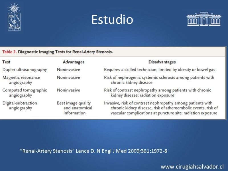 Diapositiva 15 de Hipertensión Renovascular
