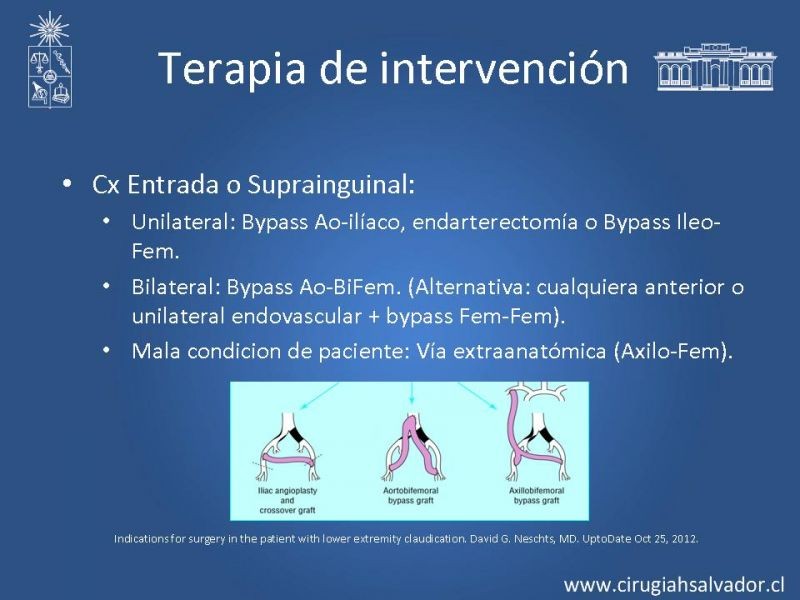 Diapositiva 14 de EAO Tto Médico y Cx (Claudicadores)