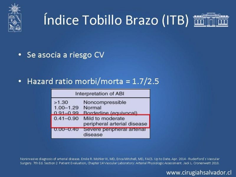 Diapositiva 3 de EAO Tto Médico y Cx (Claudicadores)