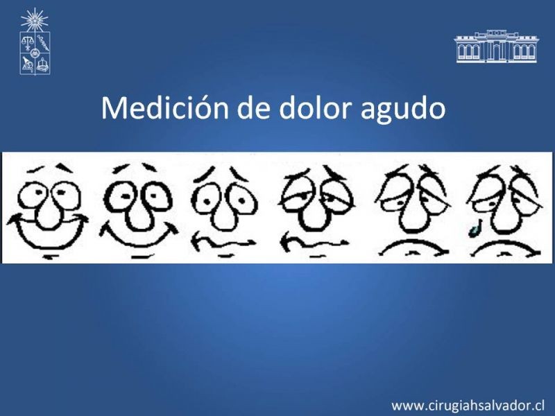 Diapositiva 12 de Manejo del dolor agudo postoperatorio