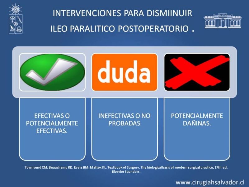 Diapositiva 12 de Ileo adinámico postoperatorio