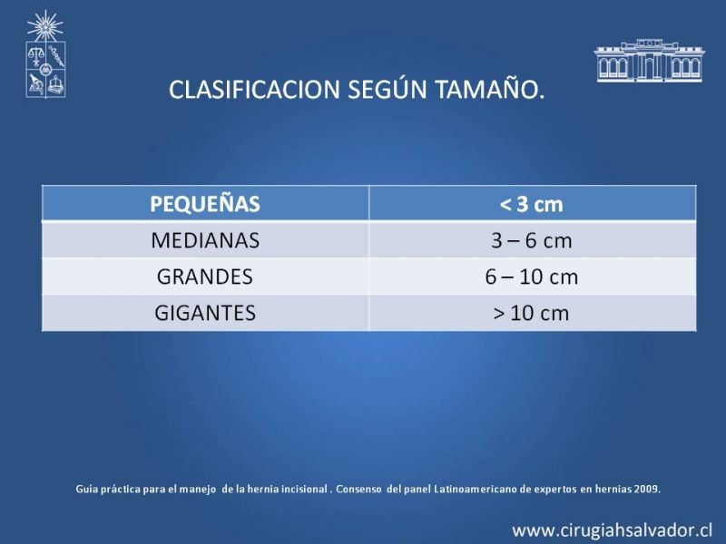 Diapositiva 2 de Hernia incisional: Alternativas de tratamiento