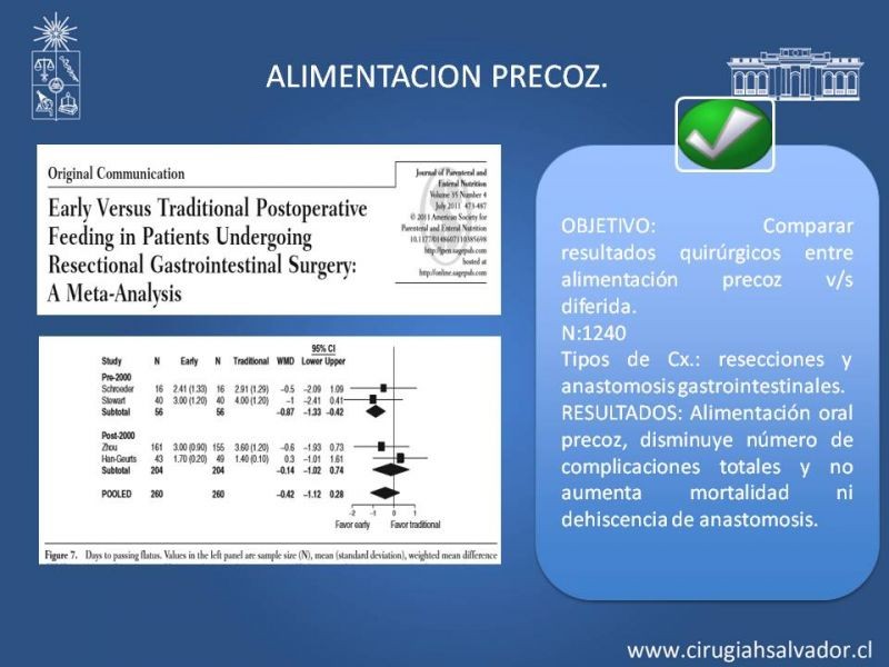 Diapositiva 21 de Ileo adinámico postoperatorio