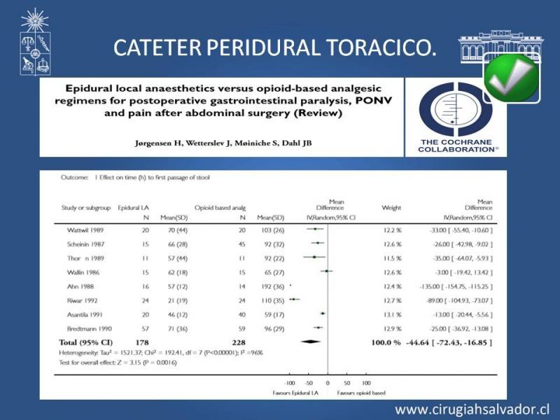 Diapositiva 13 de Ileo adinámico postoperatorio