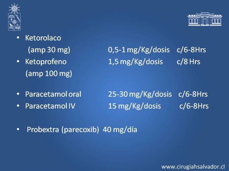 Diapositiva 24 de Manejo del dolor agudo postoperatorio