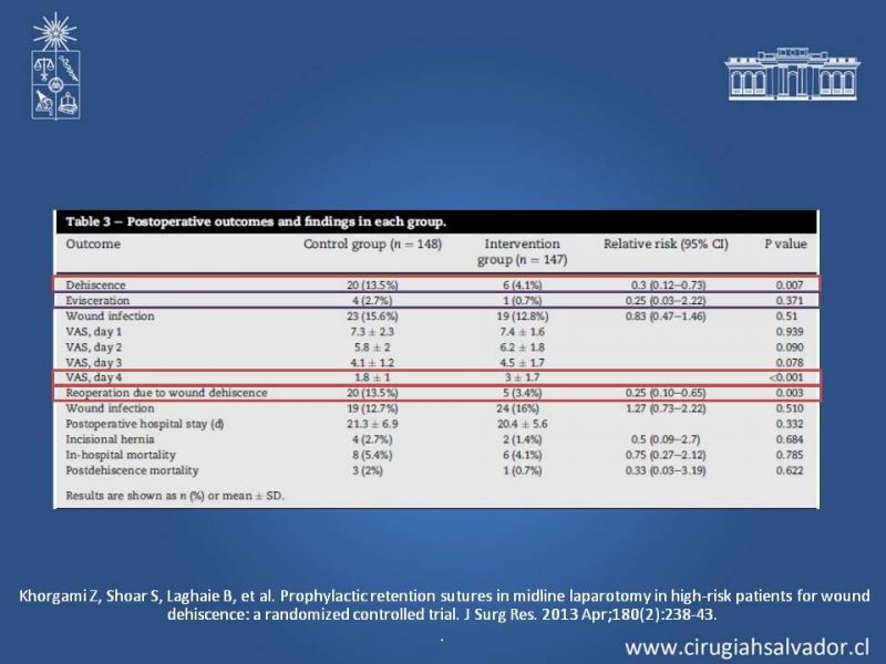 Diapositiva 25 de Evisceración