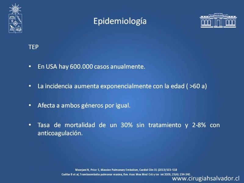 Diapositiva 2 de TEP Masivo: Diagnóstico y manejo