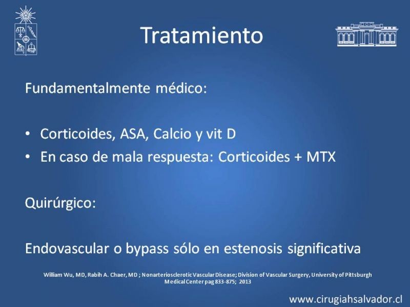 Diapositiva 22 de Enfermedad arterial no aterosclerótica