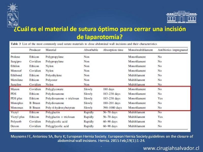 Diapositiva 15 de Evisceración