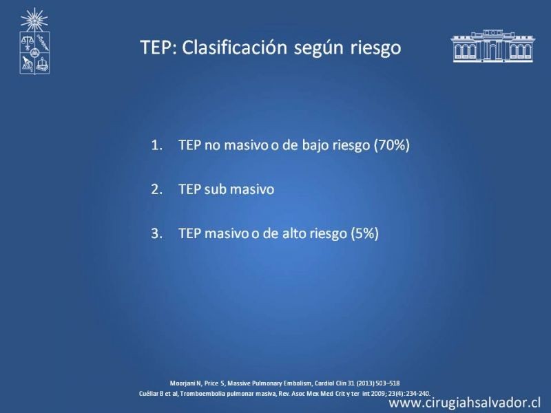 Diapositiva 3 de TEP Masivo: Diagnóstico y manejo