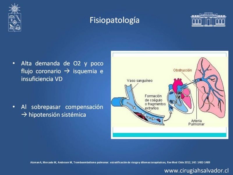 Diapositiva 7 de TEP Masivo: Diagnóstico y manejo