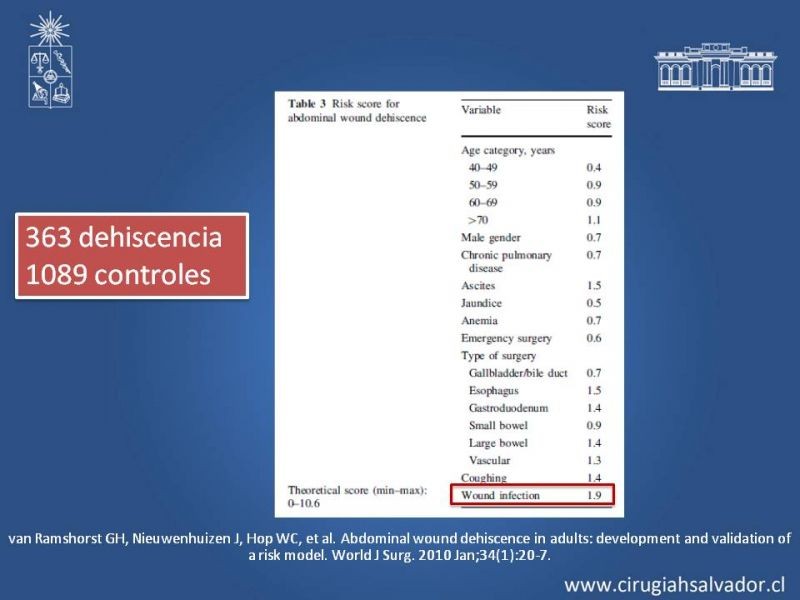Diapositiva 18 de Evisceración
