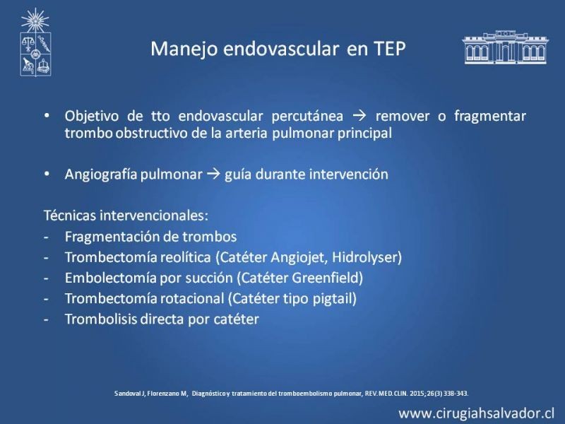 Diapositiva 31 de TEP Masivo: Diagnóstico y manejo