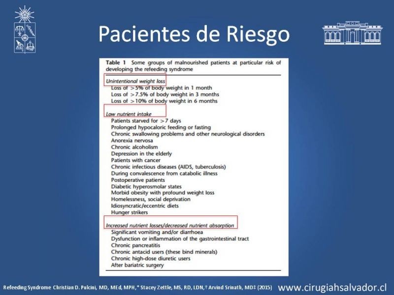 Diapositiva 11 de Síndrome de Realimentación