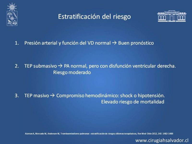Diapositiva 17 de TEP Masivo: Diagnóstico y manejo