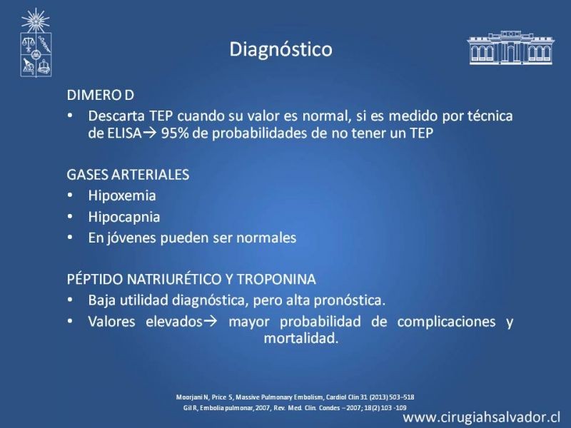 Diapositiva 14 de TEP Masivo: Diagnóstico y manejo