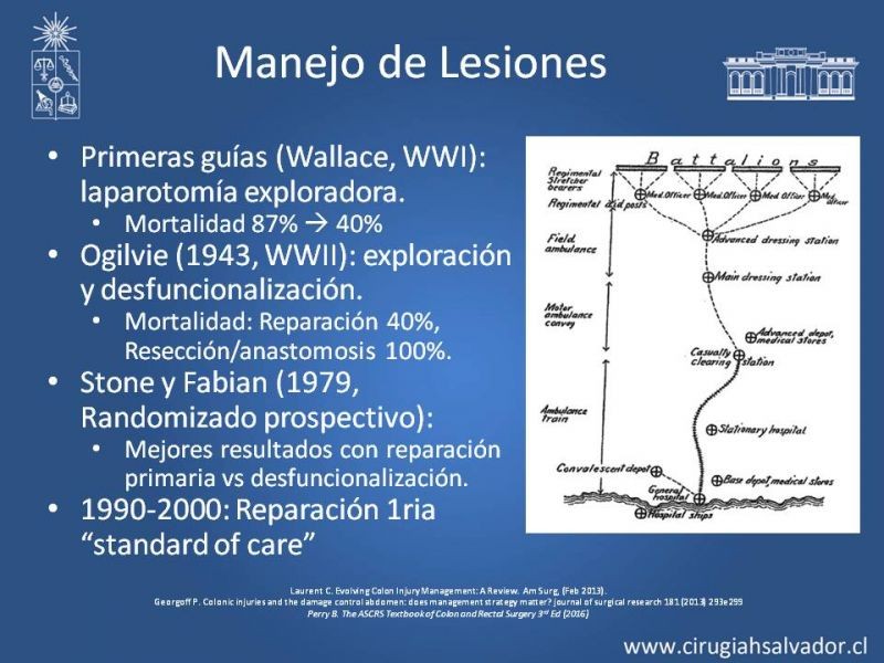 Diapositiva 8 de Trauma de Colon