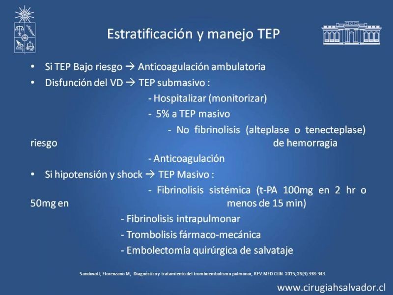 Diapositiva 22 de TEP Masivo: Diagnóstico y manejo