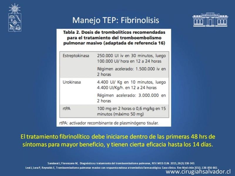 Diapositiva 23 de TEP Masivo: Diagnóstico y manejo