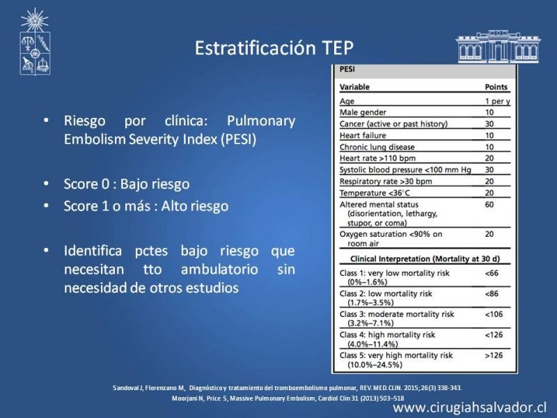 Diapositiva 18 de TEP Masivo: Diagnóstico y manejo