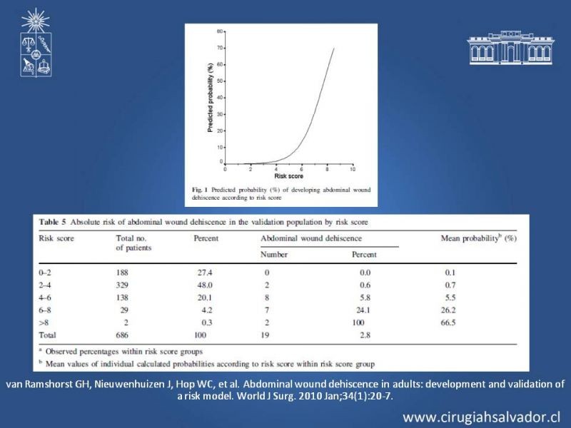 Diapositiva 19 de Evisceración