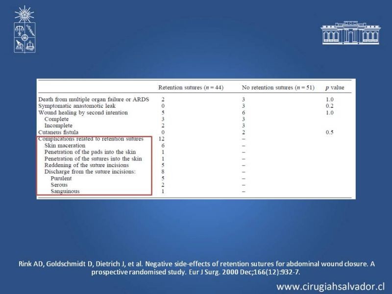 Diapositiva 28 de Evisceración