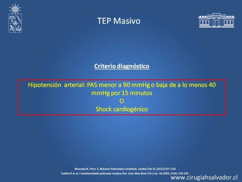 Diapositiva 12 de TEP Masivo: Diagnóstico y manejo