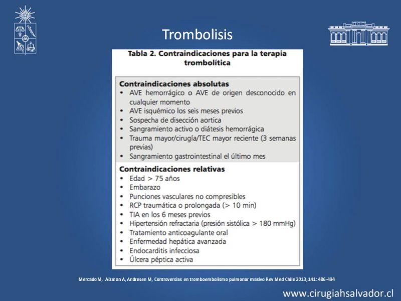 Diapositiva 25 de TEP Masivo: Diagnóstico y manejo