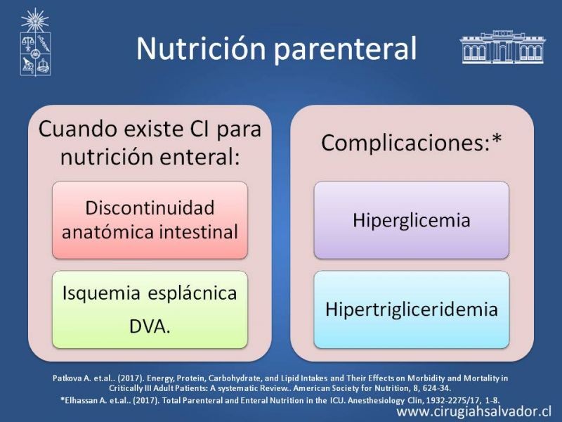 Diapositiva 11 de Nutrición en paciente crítico