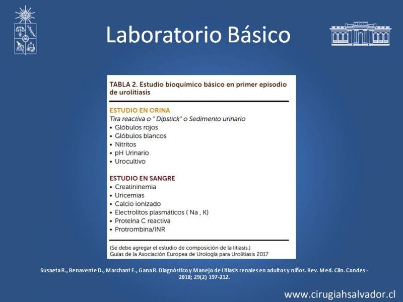 Diapositiva 13 de Urolitiasis: Manejo en Urgencias
