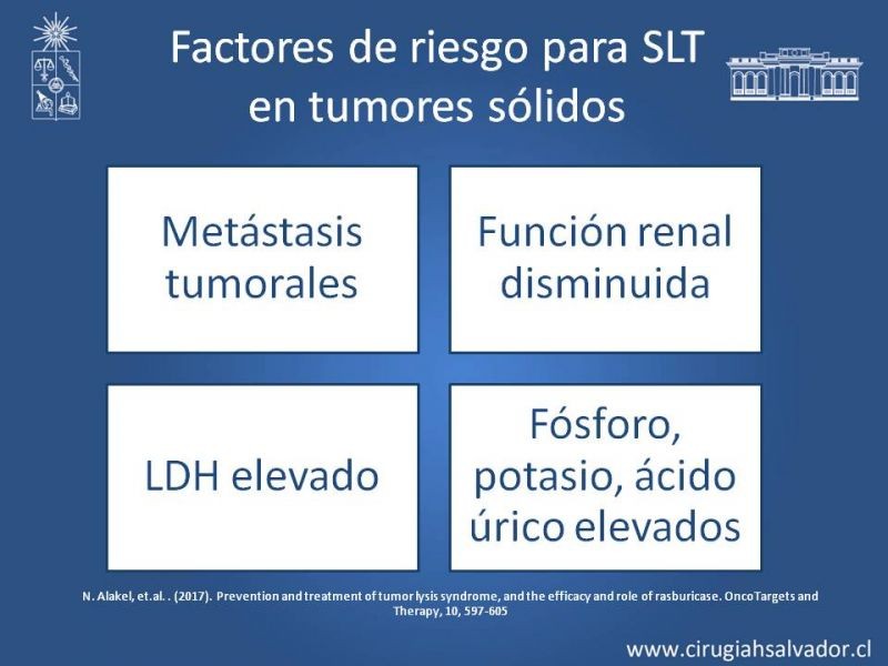 Diapositiva 8 de Síndrome de Lisis Tumoral