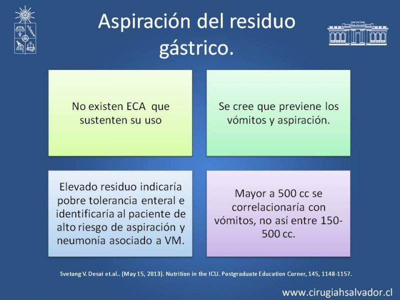 Diapositiva 16 de Nutrición en paciente crítico