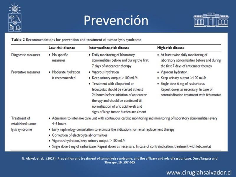 Diapositiva 20 de Síndrome de Lisis Tumoral
