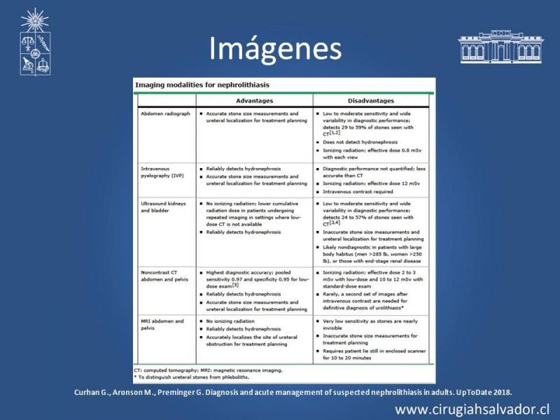 Diapositiva 18 de Urolitiasis: Manejo en Urgencias
