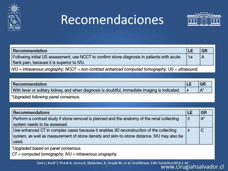 Diapositiva 19 de Urolitiasis: Manejo en Urgencias