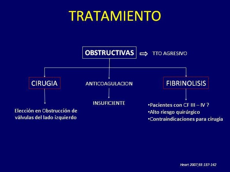 Diapositiva 36 de Trombosis de válvulas protésicas