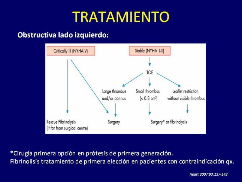 Diapositiva 38 de Trombosis de válvulas protésicas