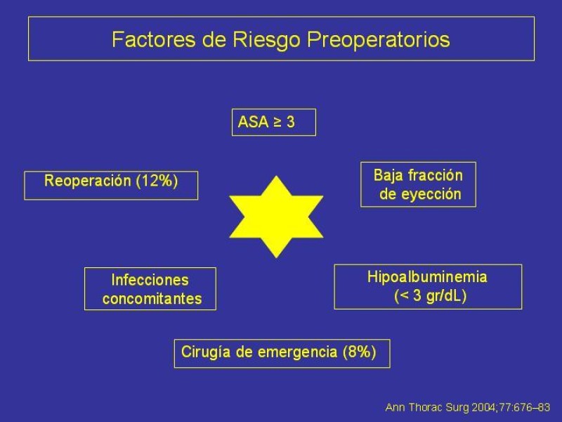 Diapositiva 10 de Mediastinitis