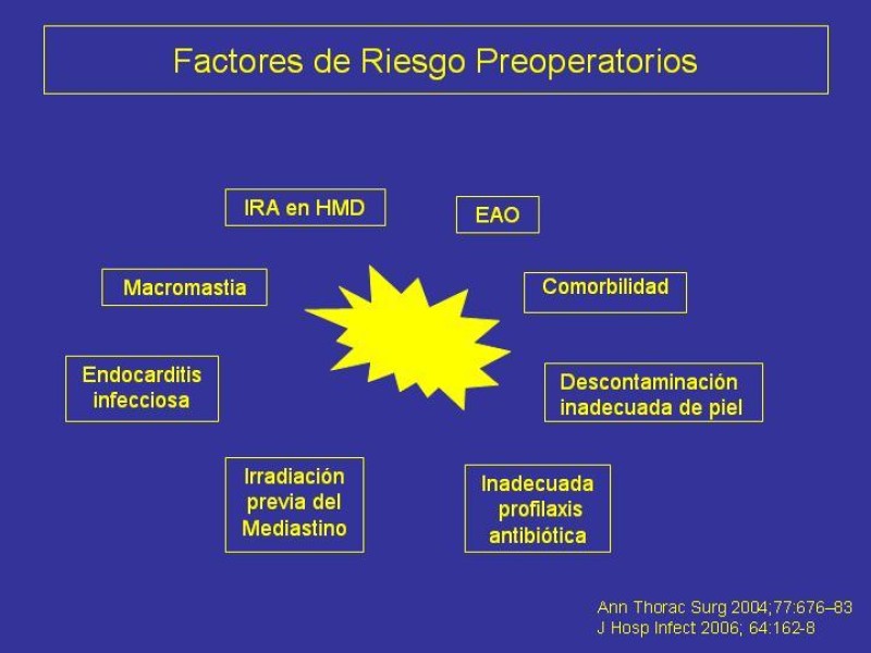 Diapositiva 11 de Mediastinitis