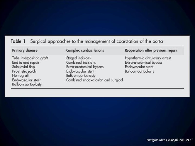 Diapositiva 21 de Coartación Aortica
