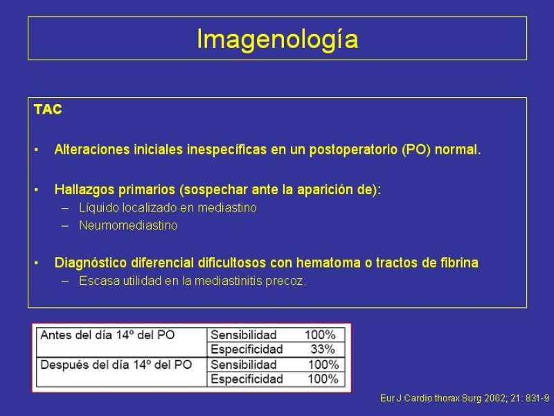 Diapositiva 24 de Mediastinitis