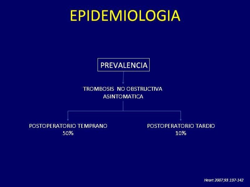 Diapositiva 10 de Trombosis de válvulas protésicas