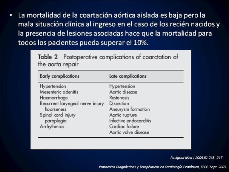 Diapositiva 22 de Coartación Aortica