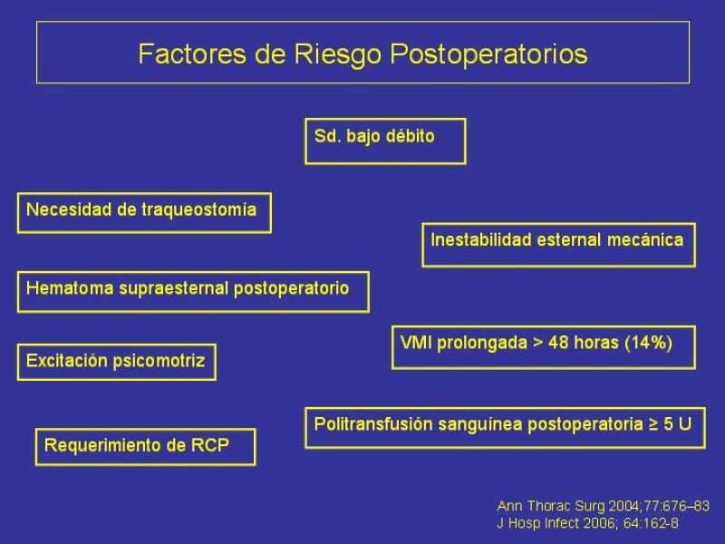 Diapositiva 14 de Mediastinitis
