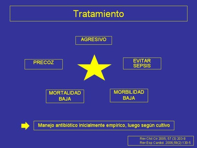 Diapositiva 28 de Mediastinitis