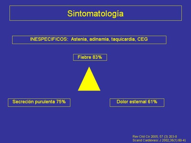 Diapositiva 19 de Mediastinitis