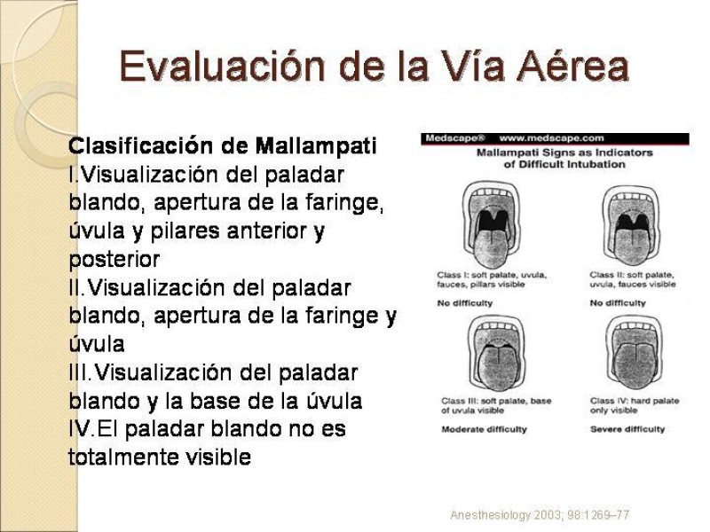 Diapositiva 6 de Manejo de la Vía Aérea Difícil
