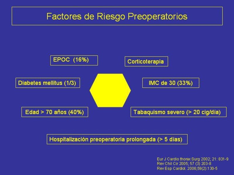 Diapositiva 9 de Mediastinitis
