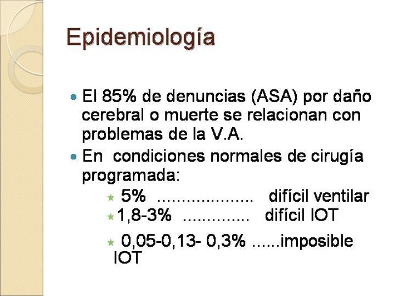 Diapositiva 3 de Manejo de la Vía Aérea Difícil