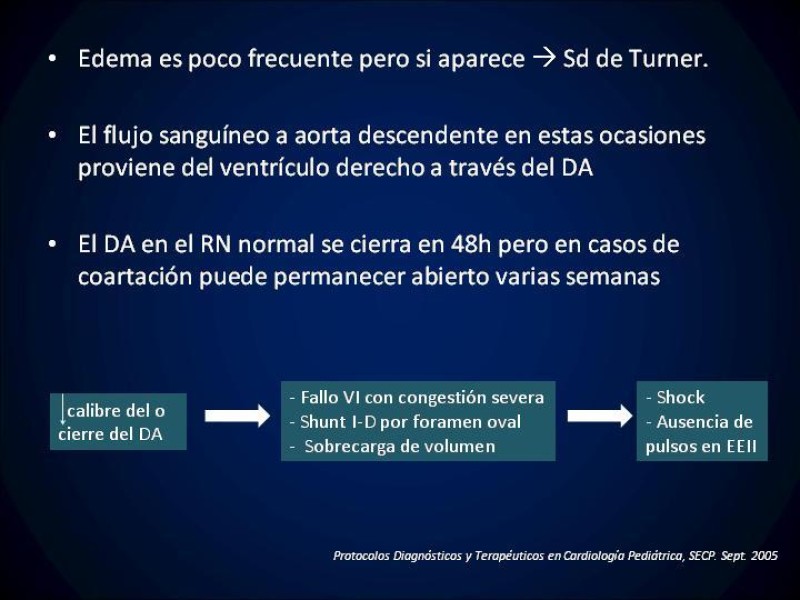 Diapositiva 6 de Coartación Aortica